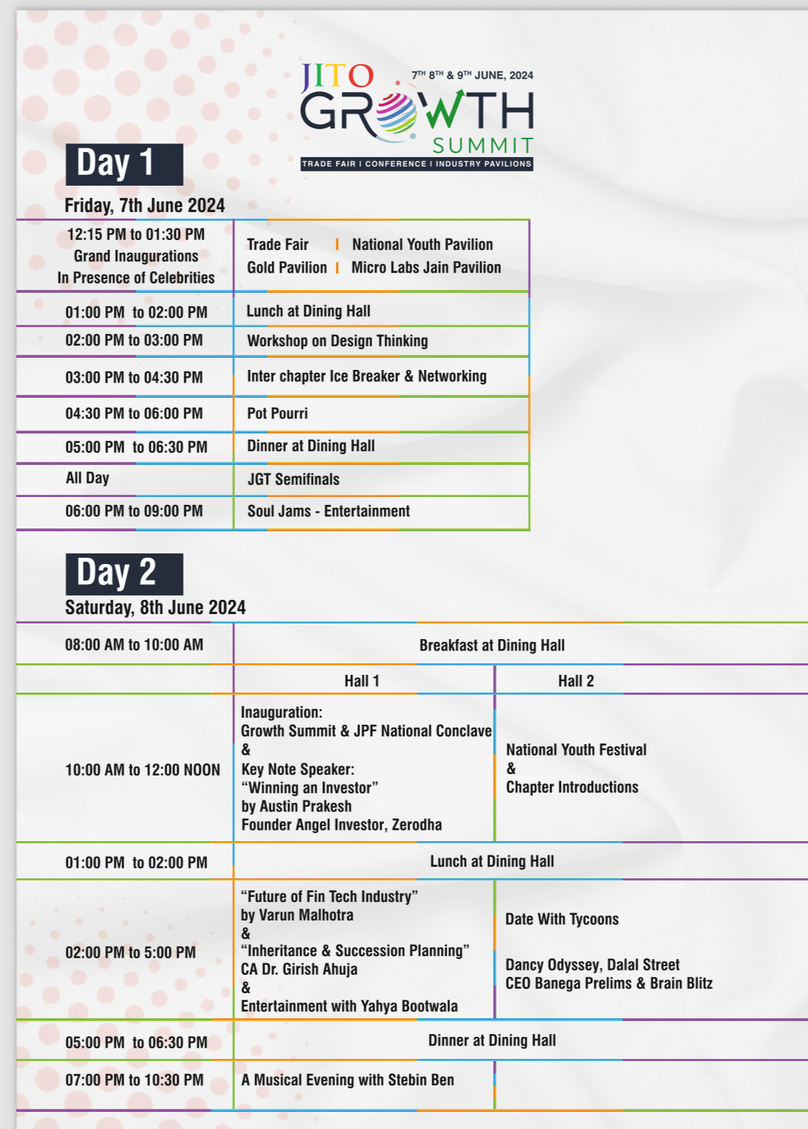 JPF National Conclave June 2024 day one schedule